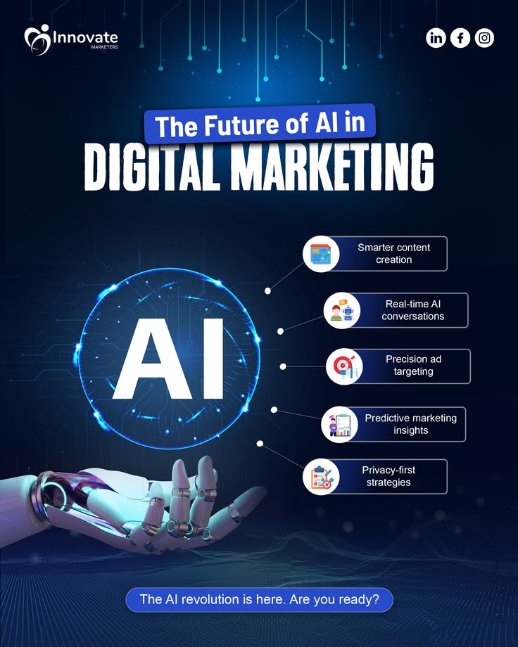 ai is transforming digital marketing