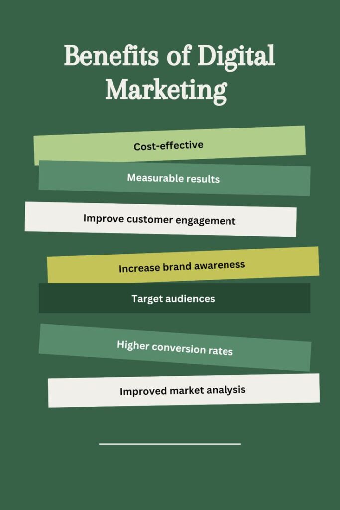 advantages of digital marketing