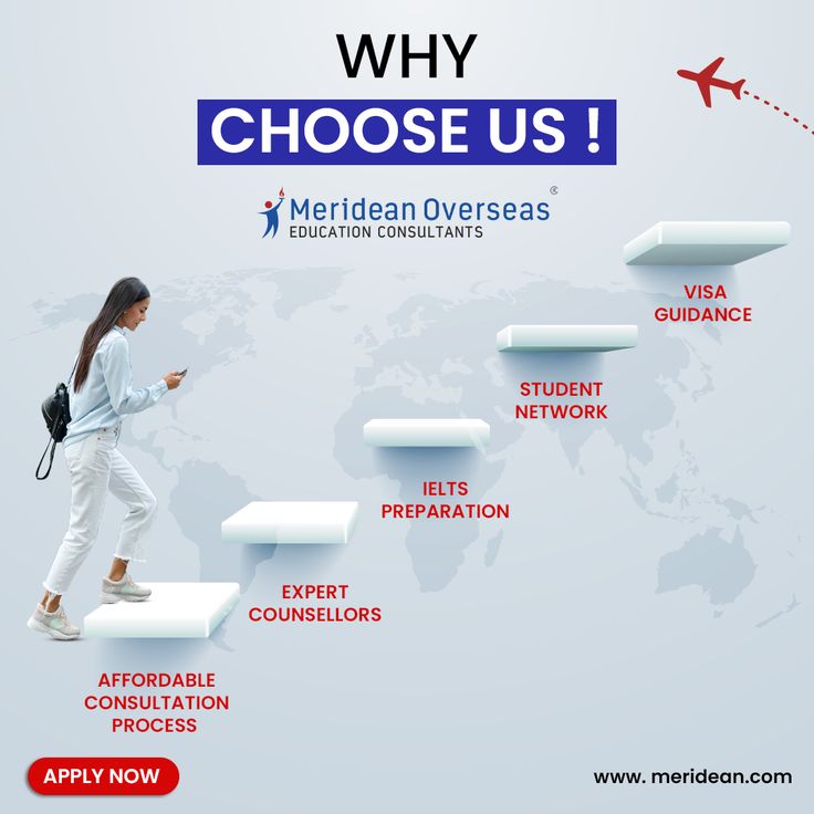 digital marketing agency 